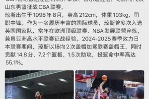 乐鱼体育-山东男篮官宣新外援！身高2米12，NBA落选秀，盖帽王